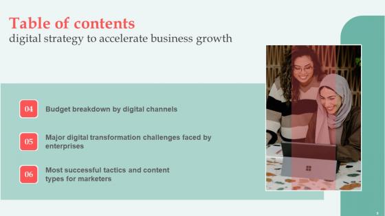 Digital Approaches To Increase Business Growth Ppt Powerpoint Presentation Complete Deck With Slides