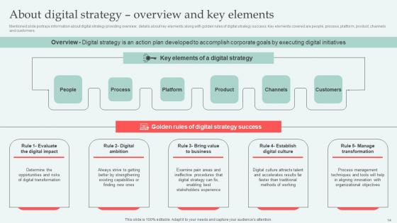 Digital Approaches To Increase Business Growth Ppt Powerpoint Presentation Complete Deck With Slides
