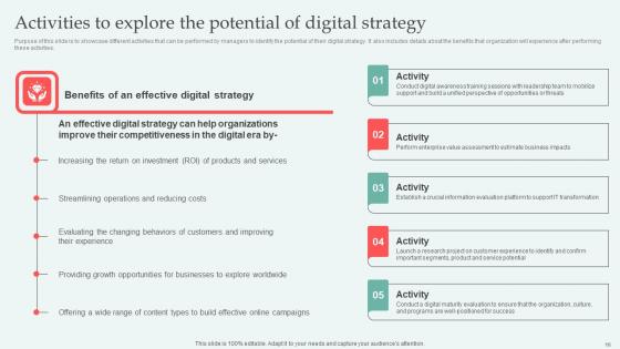 Digital Approaches To Increase Business Growth Ppt Powerpoint Presentation Complete Deck With Slides