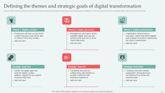 Digital Approaches To Increase Business Growth Ppt Powerpoint Presentation Complete Deck With Slides