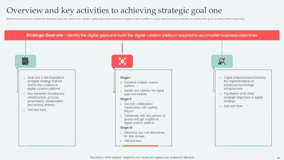 Digital Approaches To Increase Business Growth Ppt Powerpoint Presentation Complete Deck With Slides