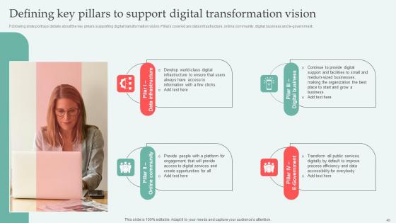 Digital Approaches To Increase Business Growth Ppt Powerpoint Presentation Complete Deck With Slides