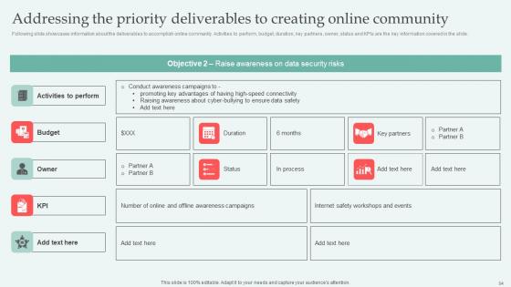Digital Approaches To Increase Business Growth Ppt Powerpoint Presentation Complete Deck With Slides