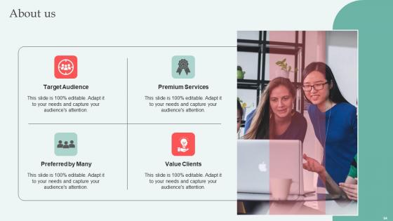 Digital Approaches To Increase Business Growth Ppt Powerpoint Presentation Complete Deck With Slides