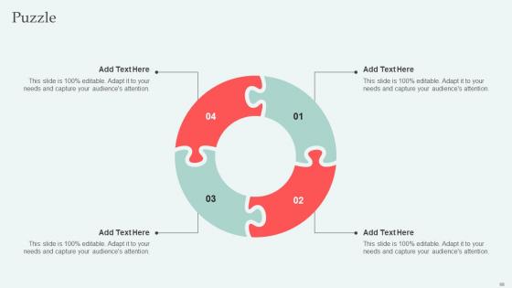Digital Approaches To Increase Business Growth Ppt Powerpoint Presentation Complete Deck With Slides