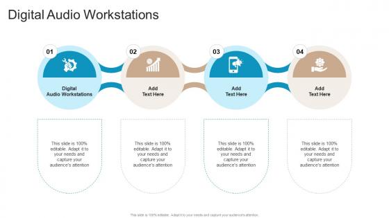 Digital Audio Workstations In Powerpoint And Google Slides Cpb