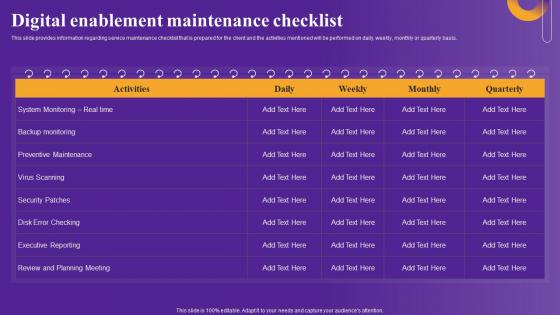 Digital Enablement Maintenance Strategic Framework To Improve Digital Transformation Structure Pdf Digital Enablement Maintenance Strategic Framework To Improve Digital Transformation Structure Pdf