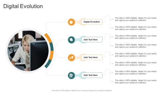 Digital Evolution In Powerpoint And Google Slides Cpb
