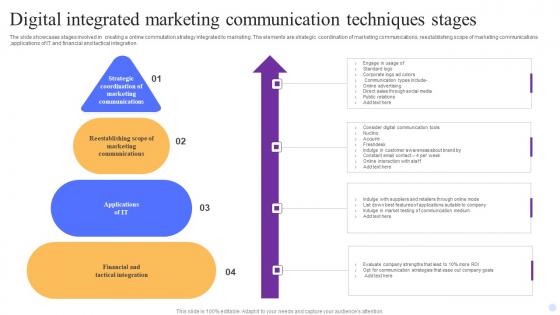 Digital Integrated Marketing Communication Techniques Stages Infographics Pdf Digital Integrated Marketing Communication Techniques Stages Infographics Pdf