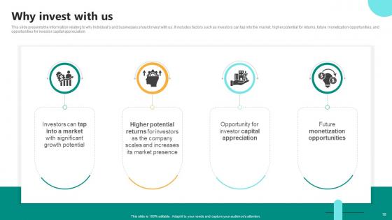Digital Language Learning Solution Pitch Deck Ppt Template