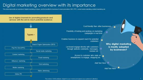 Digital Marketing Overview Implementation Of Digital Advertising Strategies Ideas Pdf