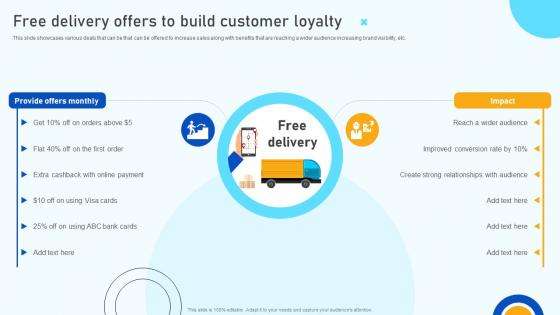 Digital Marketing Strategies Free Delivery Offers To Build Customer Loyalty SA SS V