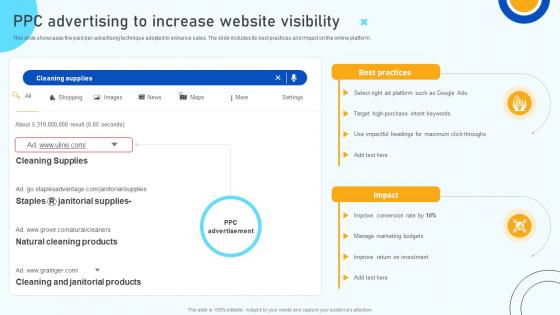 Digital Marketing Strategies PPC Advertising To Increase Website Visibility SA SS V