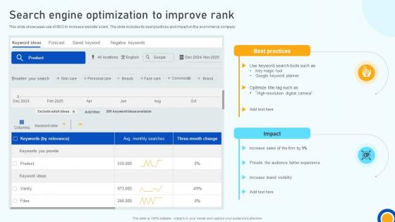 Digital Marketing Strategies Search Engine Optimization To Improve Rank SA SS V