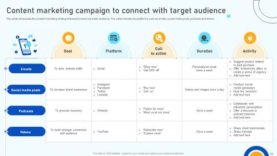 Digital Marketing Strategies To Improve ROI SA CD V