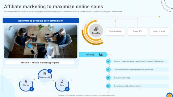 Digital Marketing Strategies To Improve ROI SA CD V