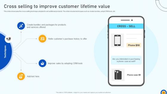 Digital Marketing Strategies To Improve ROI SA CD V