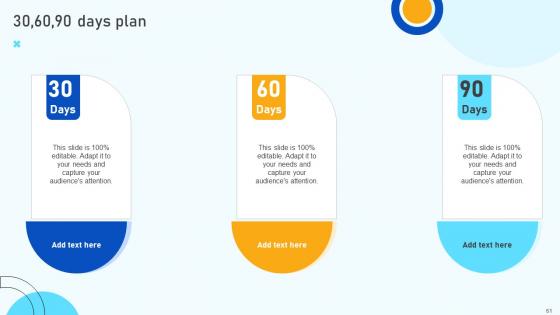 Digital Marketing Strategies To Improve ROI SA CD V