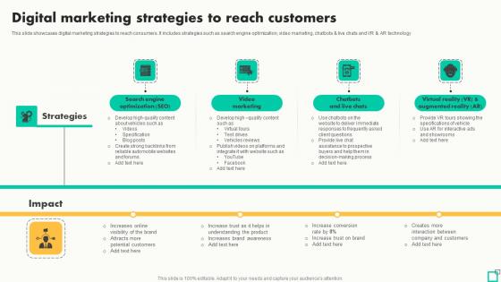 Digital Marketing Strategies To Reach Customers Innovative Tactics For Revving Up Strategy SS