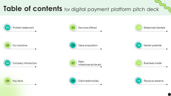 Digital Payment Platform Pitch Deck Ppt Template