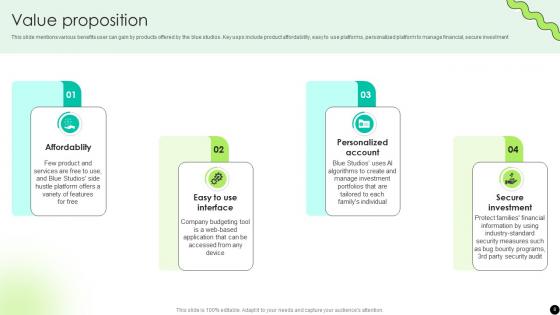 Digital Payment Platform Pitch Deck Ppt Template