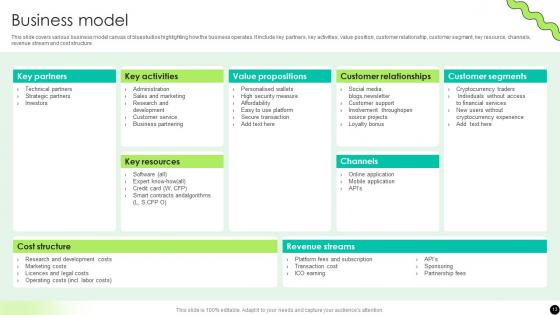 Digital Payment Platform Pitch Deck Ppt Template