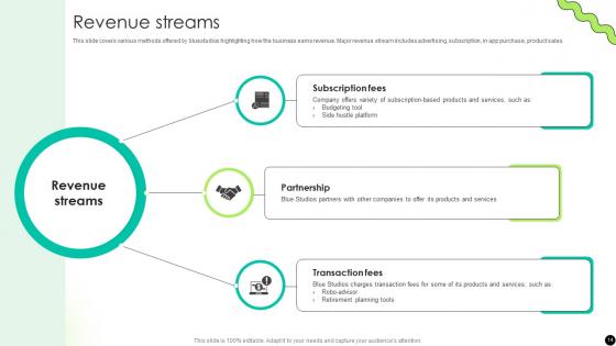Digital Payment Platform Pitch Deck Ppt Template