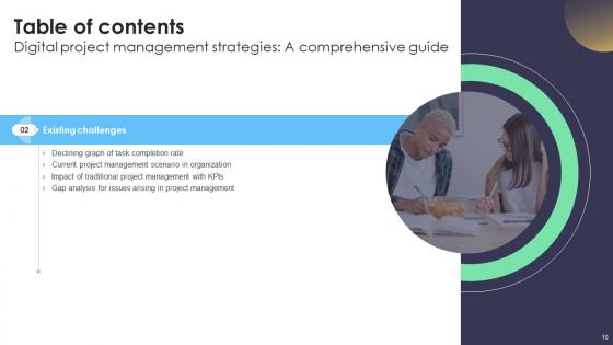 Digital Project Management Strategies A Comprehensive Guide Ppt Powerpoint Presentation Complete Deck