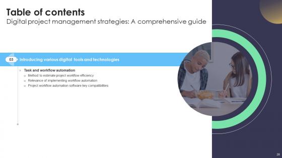 Digital Project Management Strategies A Comprehensive Guide Ppt Powerpoint Presentation Complete Deck