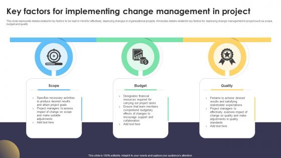 Digital Project Management Strategies Key Factors For Implementing Change Management In Project