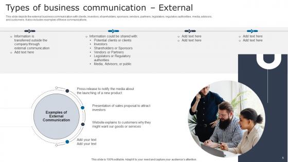 Digital Signage In Internal Communication Channels Ppt Powerpoint Presentation Complete Deck With Slides