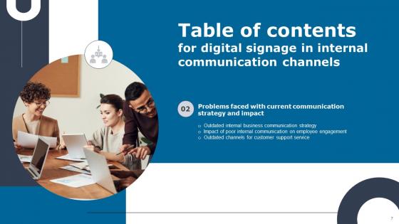 Digital Signage In Internal Communication Channels Ppt Powerpoint Presentation Complete Deck With Slides