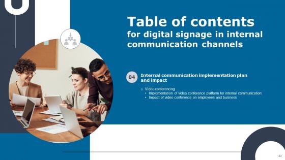 Digital Signage In Internal Communication Channels Ppt Powerpoint Presentation Complete Deck With Slides