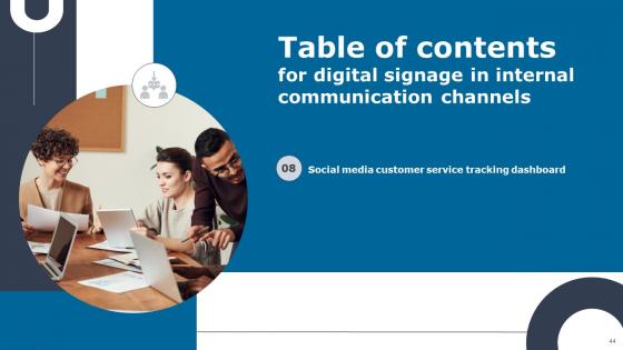 Digital Signage In Internal Communication Channels Ppt Powerpoint Presentation Complete Deck With Slides