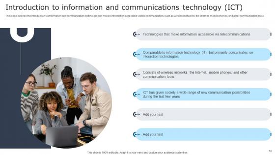Digital Signage In Internal Communication Channels Ppt Powerpoint Presentation Complete Deck With Slides