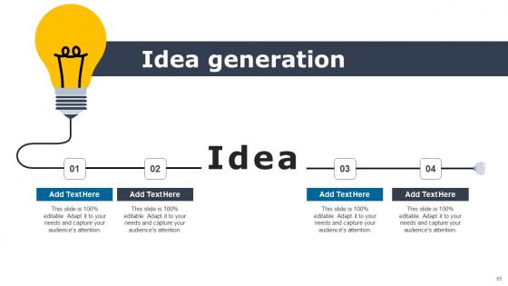 Digital Signage In Internal Communication Channels Ppt Powerpoint Presentation Complete Deck With Slides
