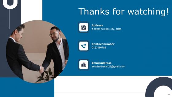 Digital Signage In Internal Communication Channels Ppt Powerpoint Presentation Complete Deck With Slides