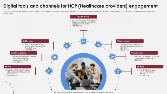 Digital Tools And Channels For HCP Accelerating Market Share And Profitability MKT SS V