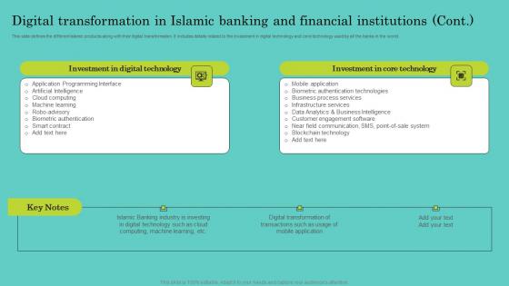 Digital Transformation In Islamic Banking And Comprehensive Guide To Islamic Elements Pdf