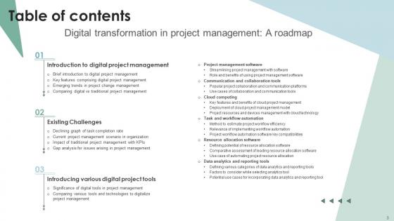 Digital Transformation In Project Management A Roadmap Ppt Powerpoint Presentation Complete Deck