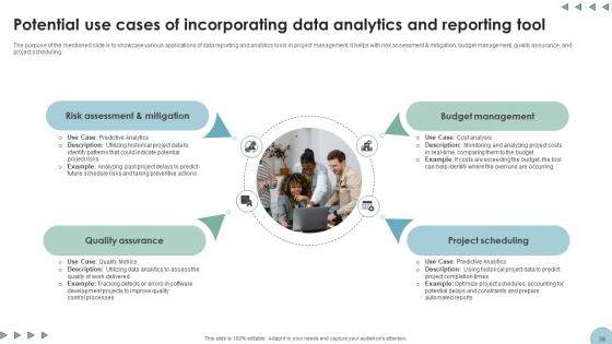 Digital Transformation In Project Management A Roadmap Ppt Powerpoint Presentation Complete Deck