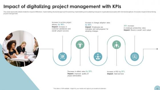 Digital Transformation In Project Management A Roadmap Ppt Powerpoint Presentation Complete Deck