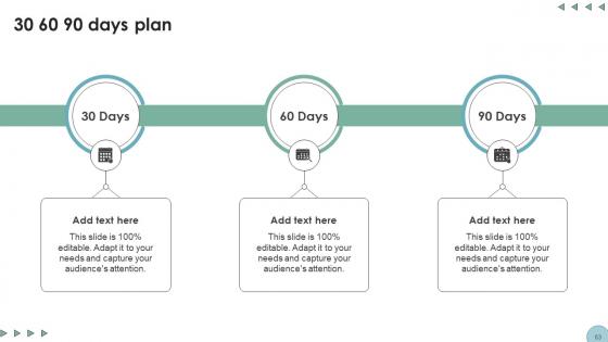 Digital Transformation In Project Management A Roadmap Ppt Powerpoint Presentation Complete Deck