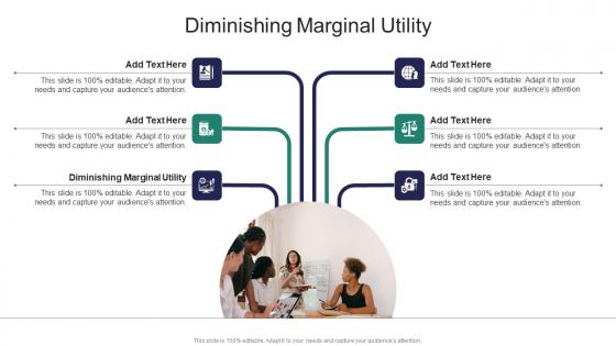 Diminishing Marginal Utility In Powerpoint And Google Slides Cpb