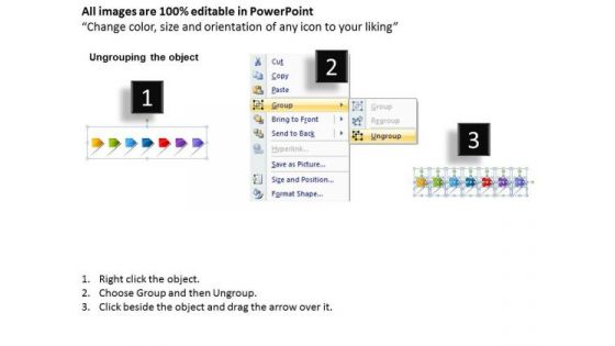 Direct Illustration Of Banking Process Using 7 Stages Electrical Design PowerPoint Slides