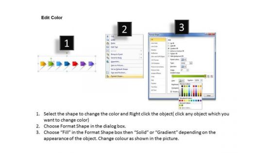 Direct Illustration Of Banking Process Using 7 Stages Electrical Design PowerPoint Slides