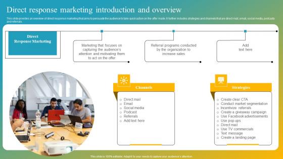 Direct Response Marketing Effective Customer Engagement With Direct Response Introduction Pdf Direct Response Marketing Effective Customer Engagement With Direct Response Introduction Pdf