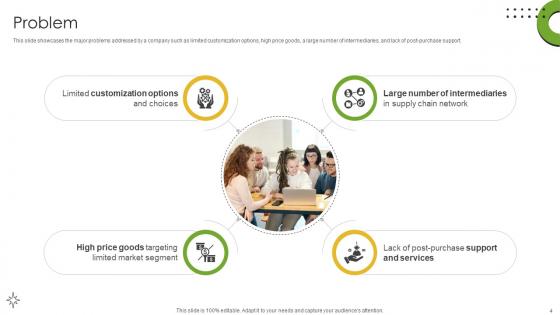 Direct To Consumer Computer Manufacturing Business Model Powerpoint Ppt Template Bundles BMC V