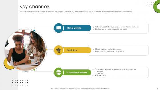 Direct To Consumer Computer Manufacturing Business Model Powerpoint Ppt Template Bundles BMC V