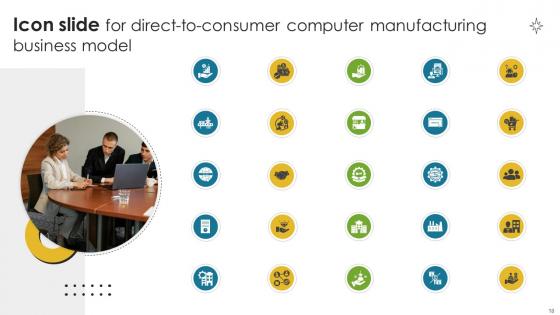 Direct To Consumer Computer Manufacturing Business Model Powerpoint Ppt Template Bundles BMC V